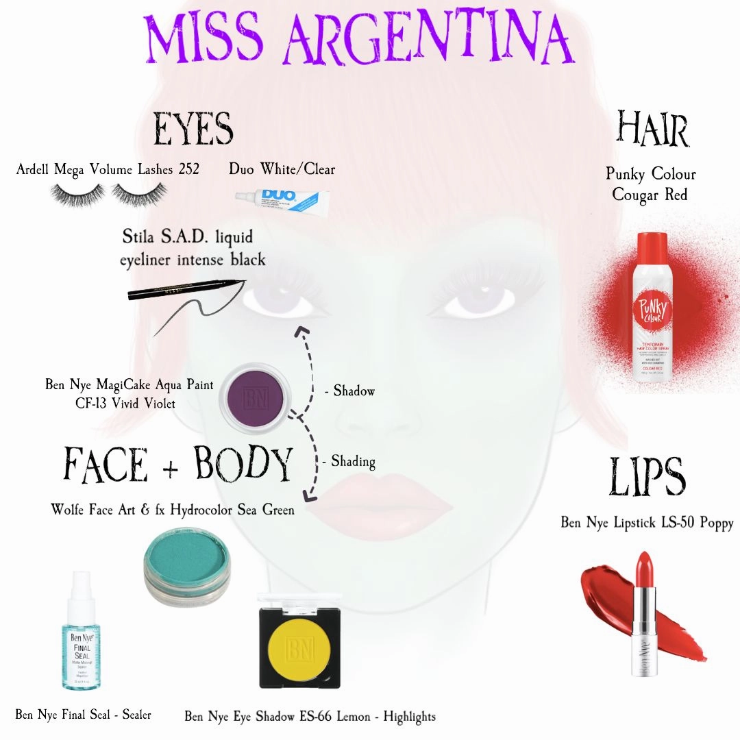 Ben Nye Lipstick LS-50 Poppy