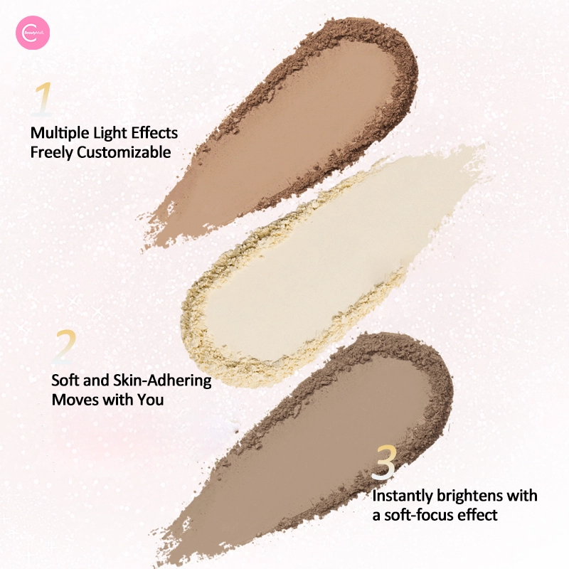 Cheeryep Art Tour All-In-One DIY Makeup Palette