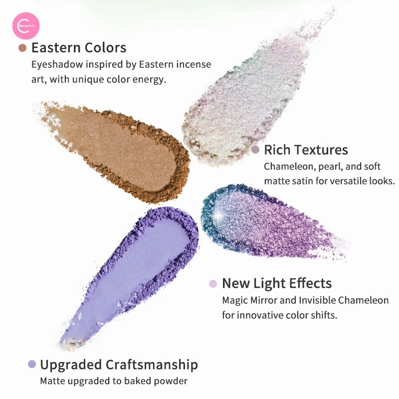 Cheeryep Art Tour All-In-One DIY Makeup Palette