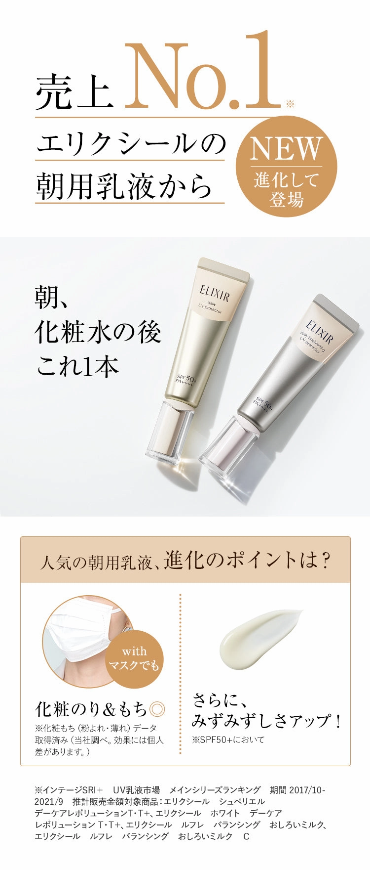 Elixir Brightening & Skin Care By Age WT  35ml