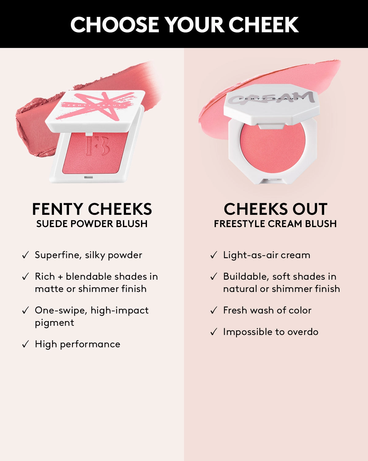 Fenty Cheeks Suede Powder Blush — Just A Crush
