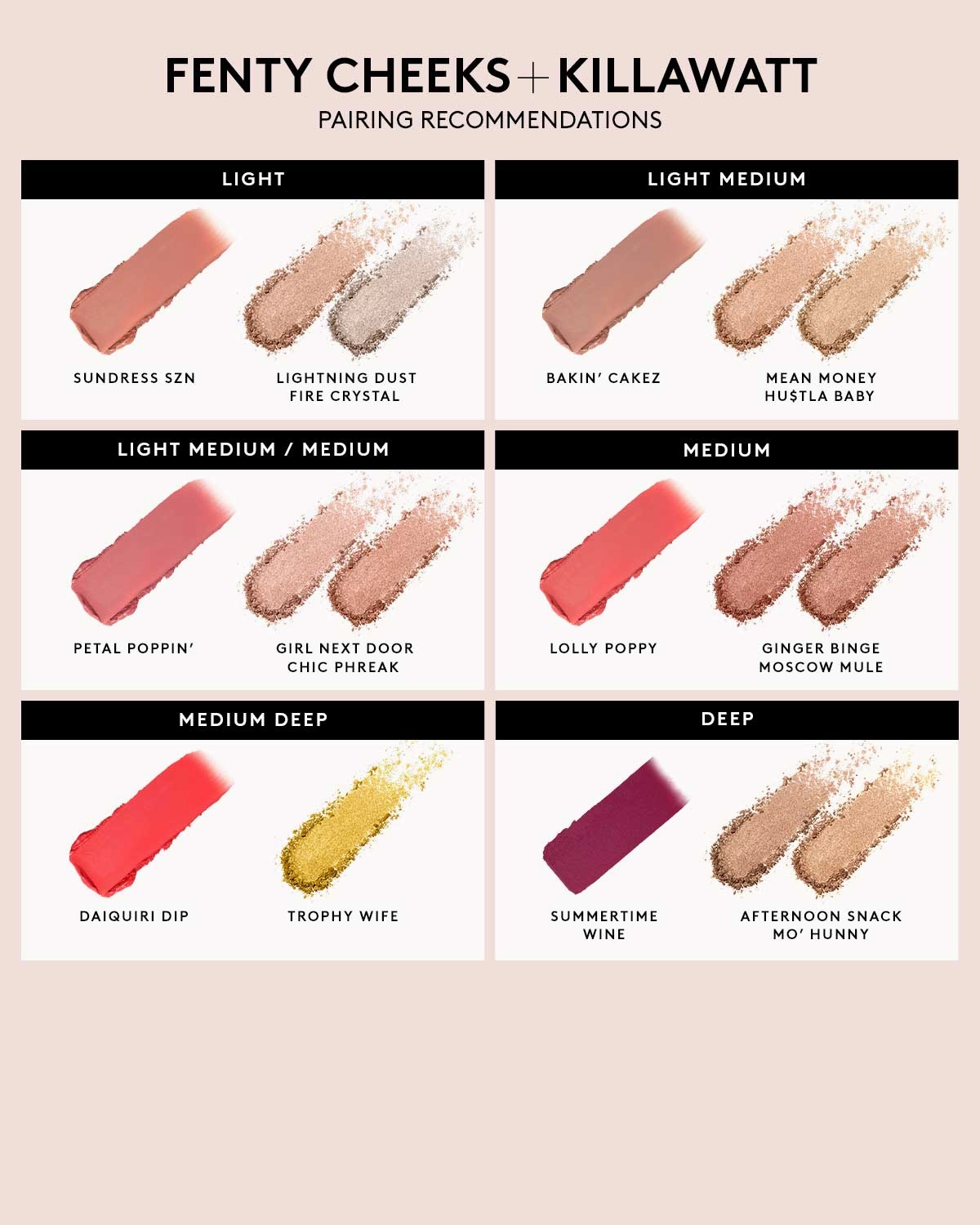 Fenty Cheeks Suede Powder Blush — Wattabrat