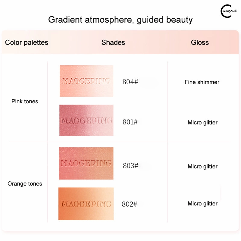 MAOGEPING Cloud Silk Gradient Blush