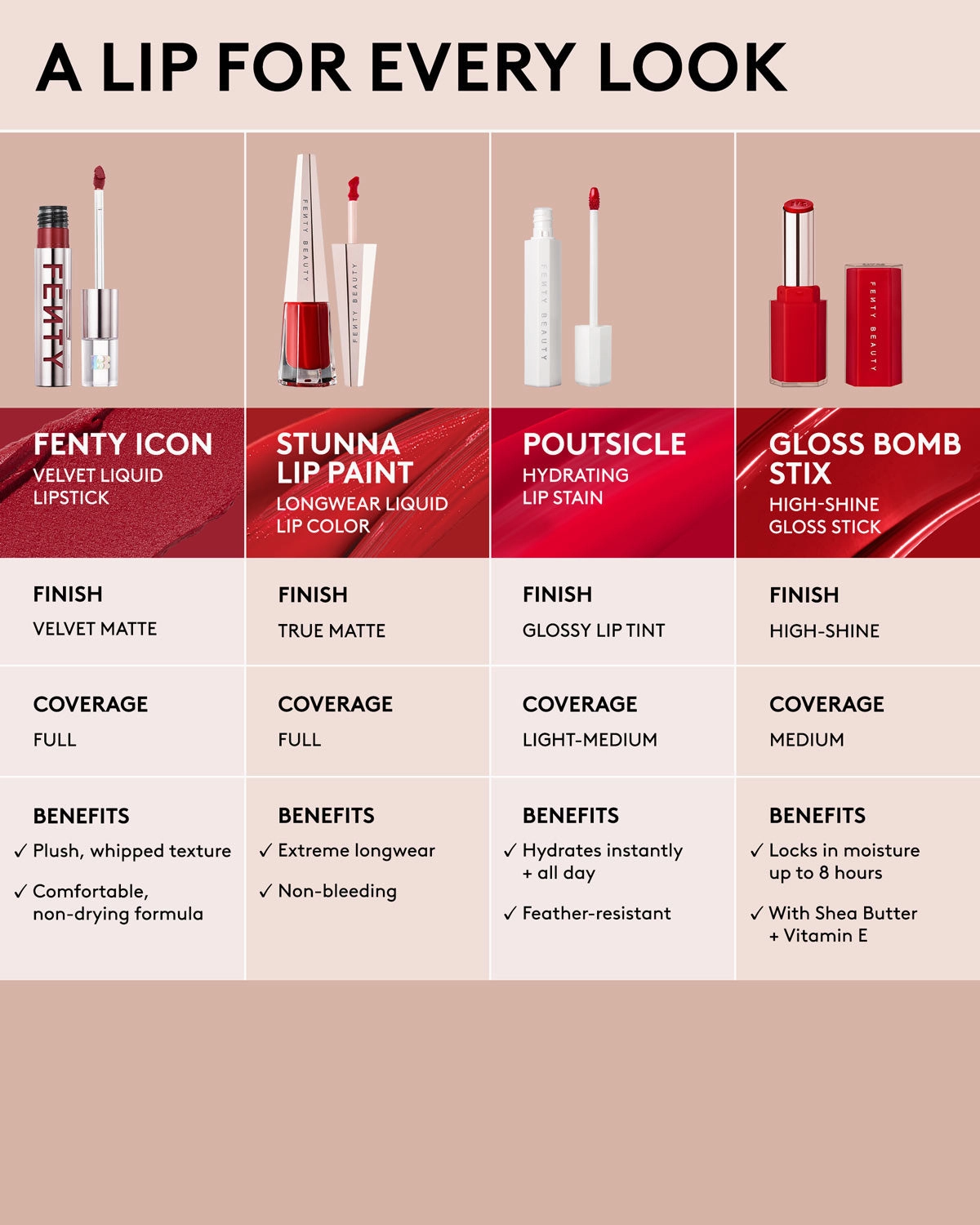 Poutsicle Hydrating Lip Stain — Summatime Collection: Fuchsia Wife