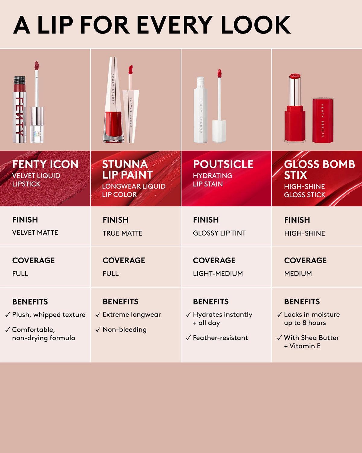 Poutsicle Hydrating Lip Stain — Summatime Collection: Gem and I