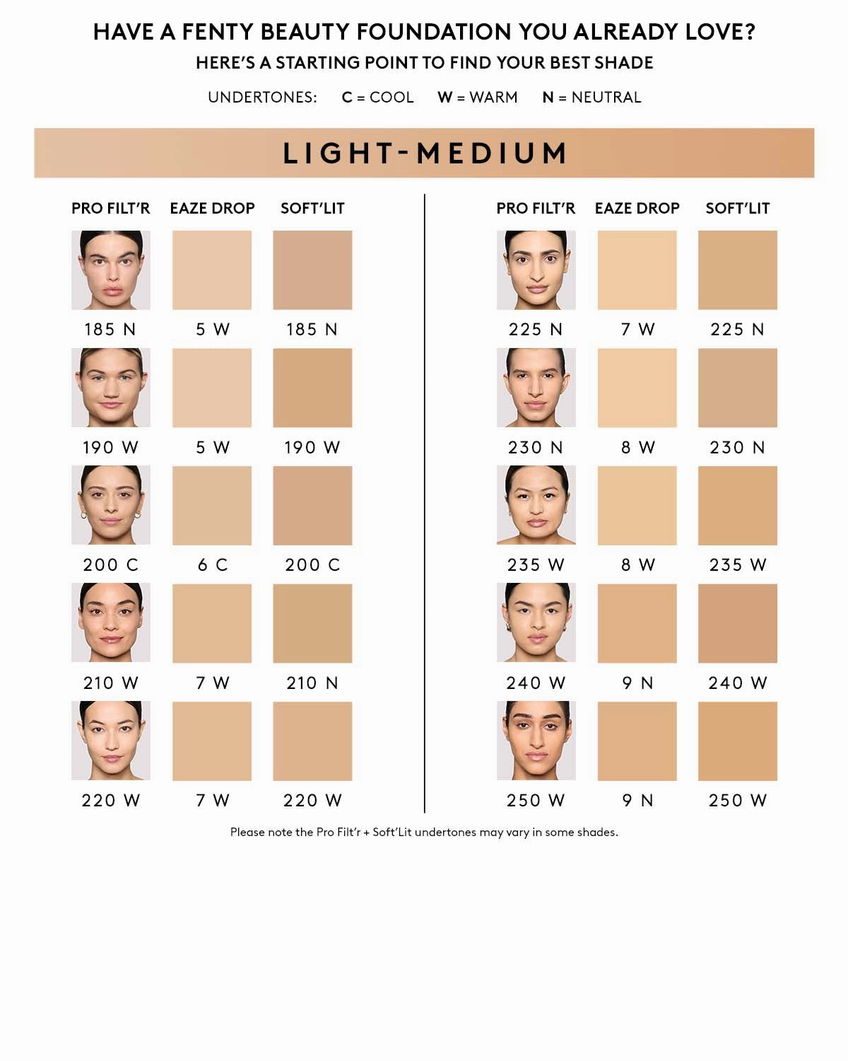 Soft'lit Naturally Luminous Longwear Foundation — 250
