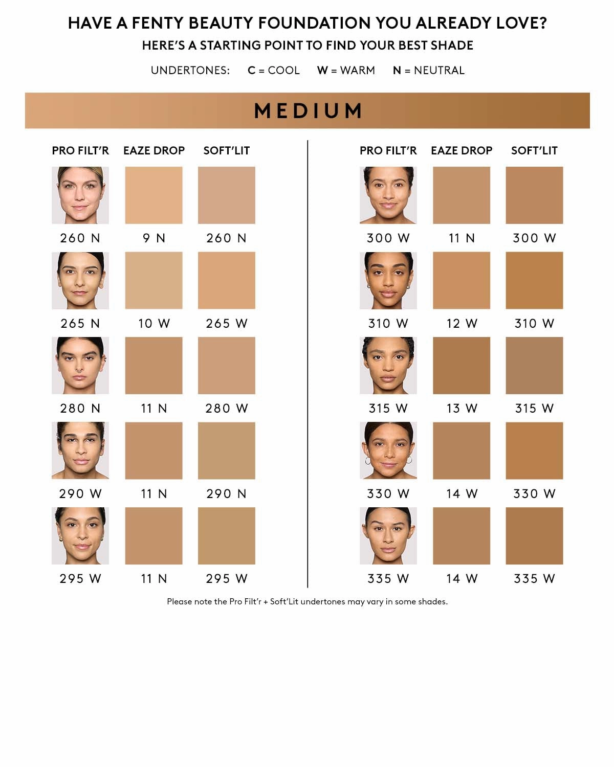 Soft'lit Naturally Luminous Longwear Foundation — 315