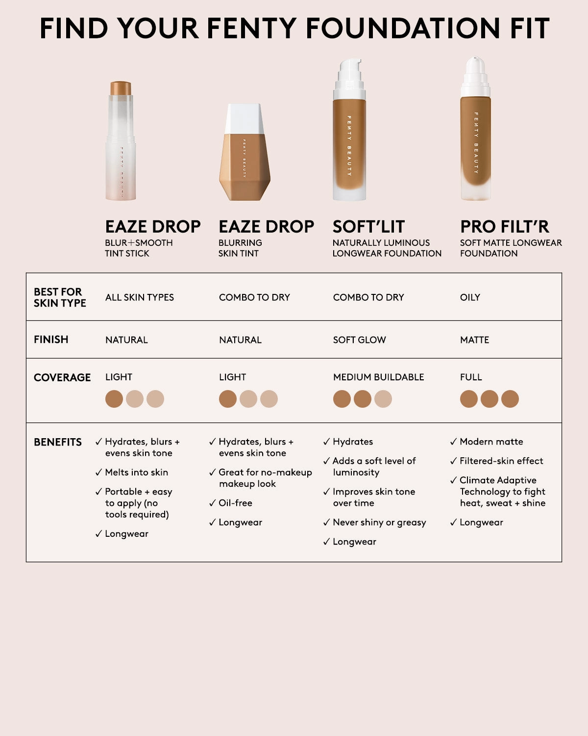 Soft'lit Naturally Luminous Longwear Foundation — 315