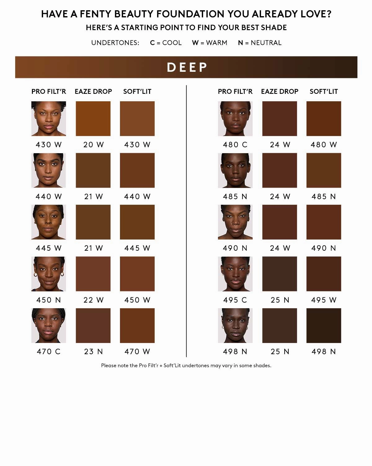 Soft'lit Naturally Luminous Longwear Foundation — 470