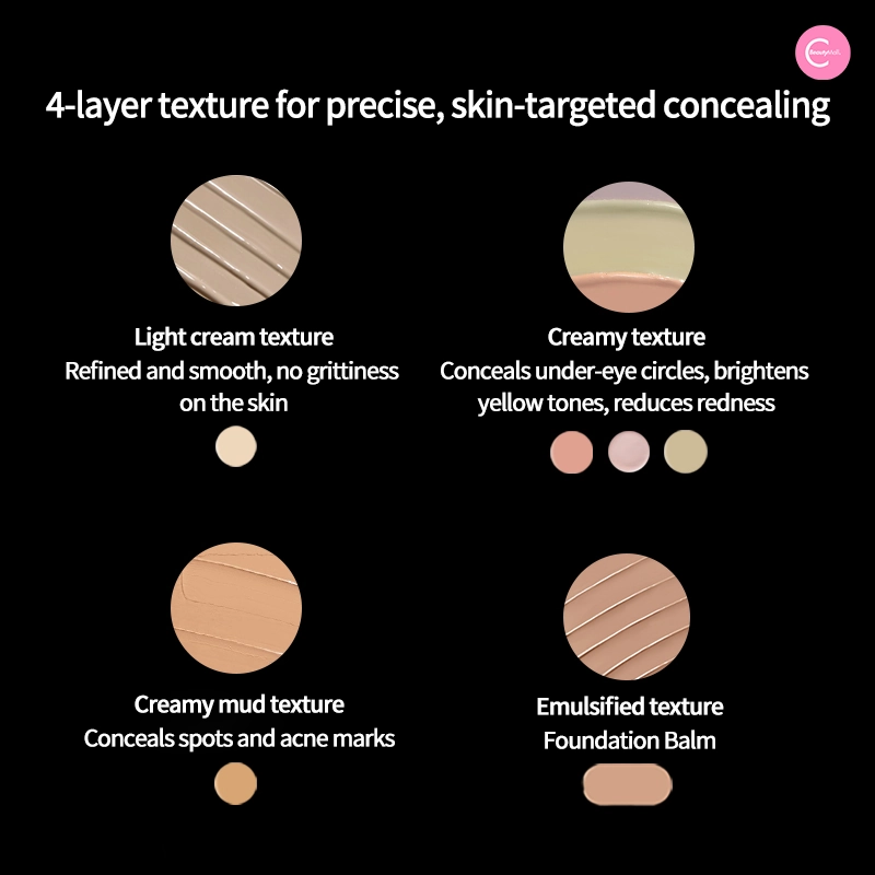 Splasheen Hidden River Custom Concealer & Foundation Palette