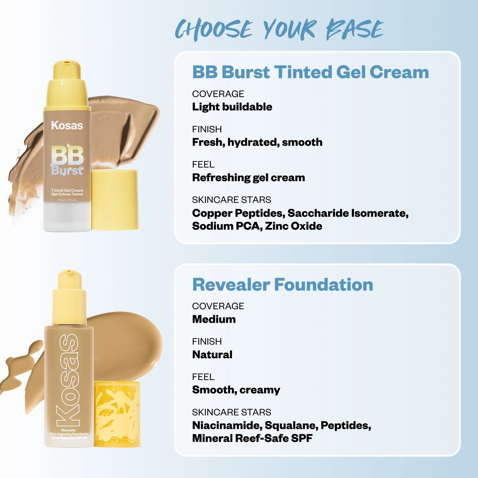 Tinted Skincare Lineup™ Set