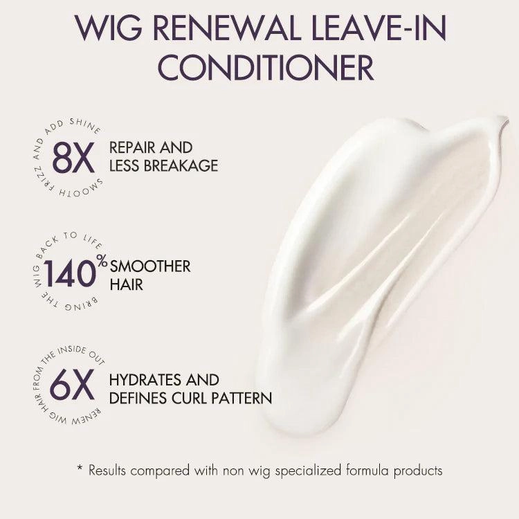 US Only | Wig Renewal™ Complete 6pcs Wig Care Set for Frizz-Free & Revitalized Hair, One Set Meets All Wig Care Demands