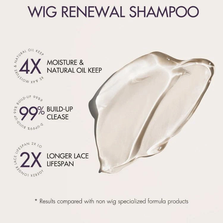 US Only | Wig Renewal™ Complete 6pcs Wig Care Set for Frizz-Free & Revitalized Hair, One Set Meets All Wig Care Demands