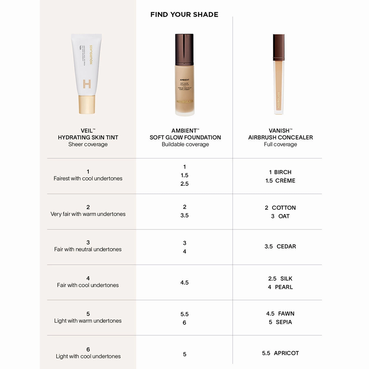 Veil Hydrating Skin Tint